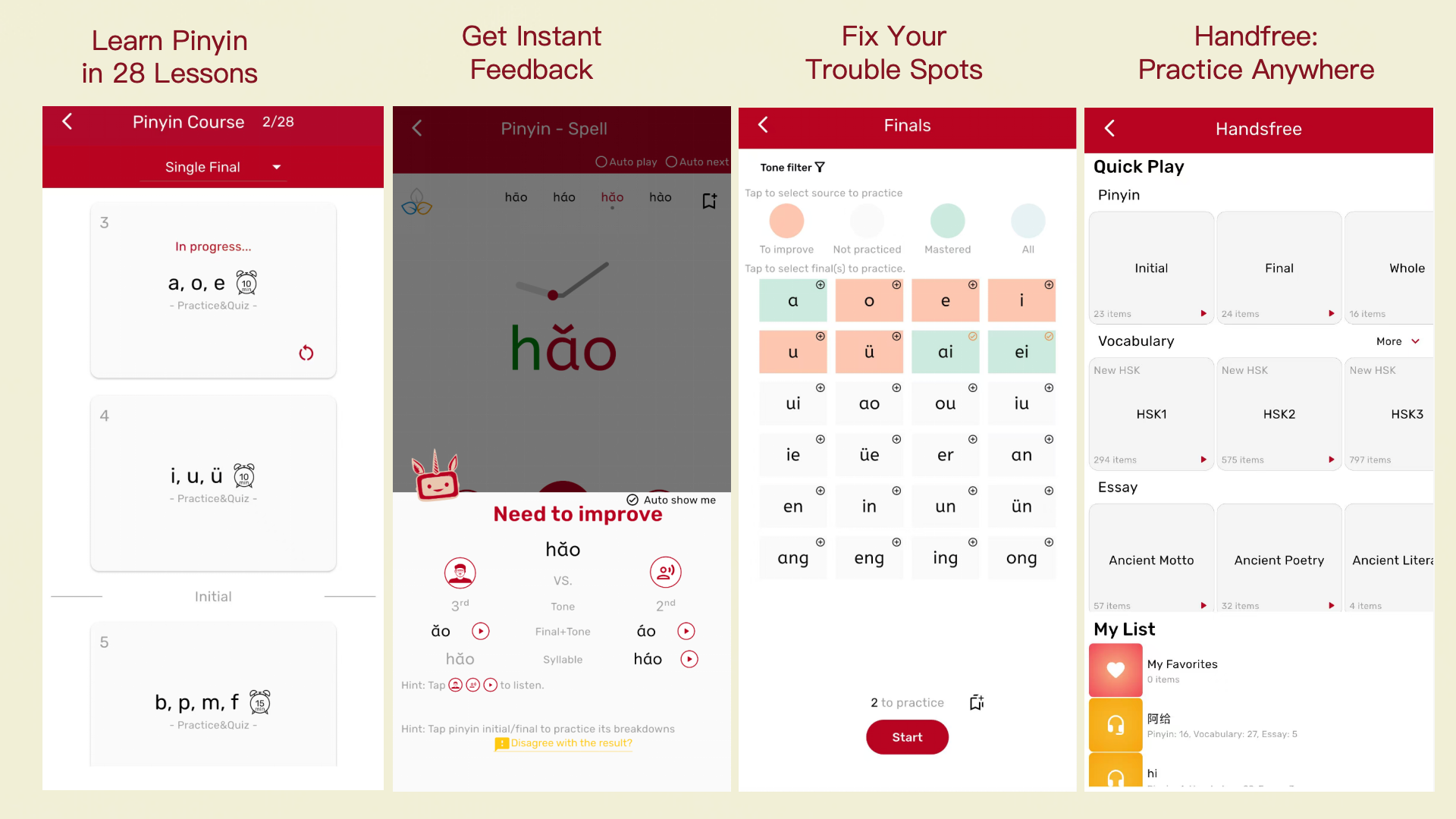 How CPAIT's Pinyin course works: a Learn-Practice-Test-Review cycle CPAIT Pinyin course learning path: Learn, Practice, Test, Review with 28 mini-lessons